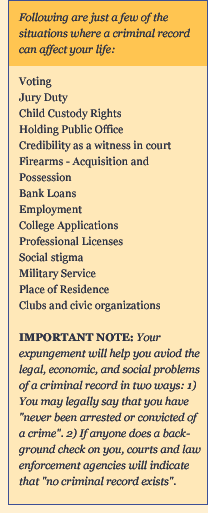 Expungement Info